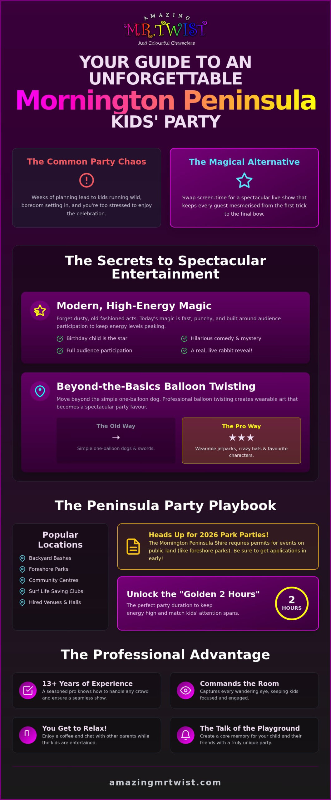 Mornington Peninsula Kids' Entertainment: The Ultimate Guide to Magical Parties in 2026