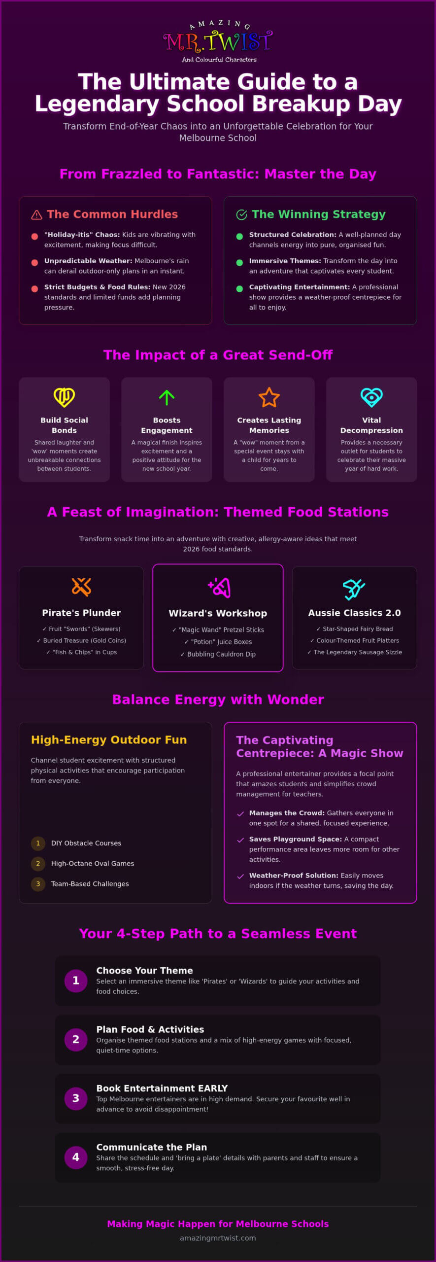School Breakup Day Ideas 2026: The Ultimate Guide to a Magical Celebration