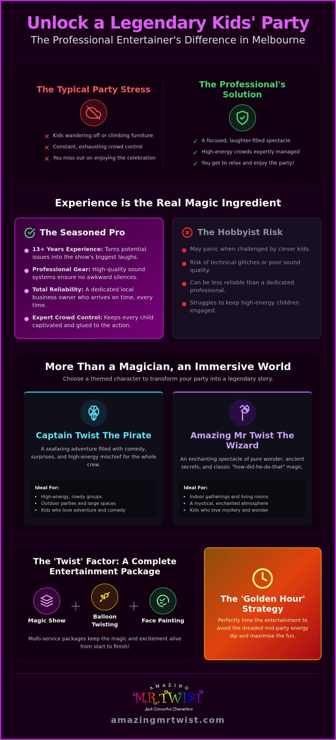 Children's Magician Melbourne: The Ultimate Guide to Magical Kids' Parties