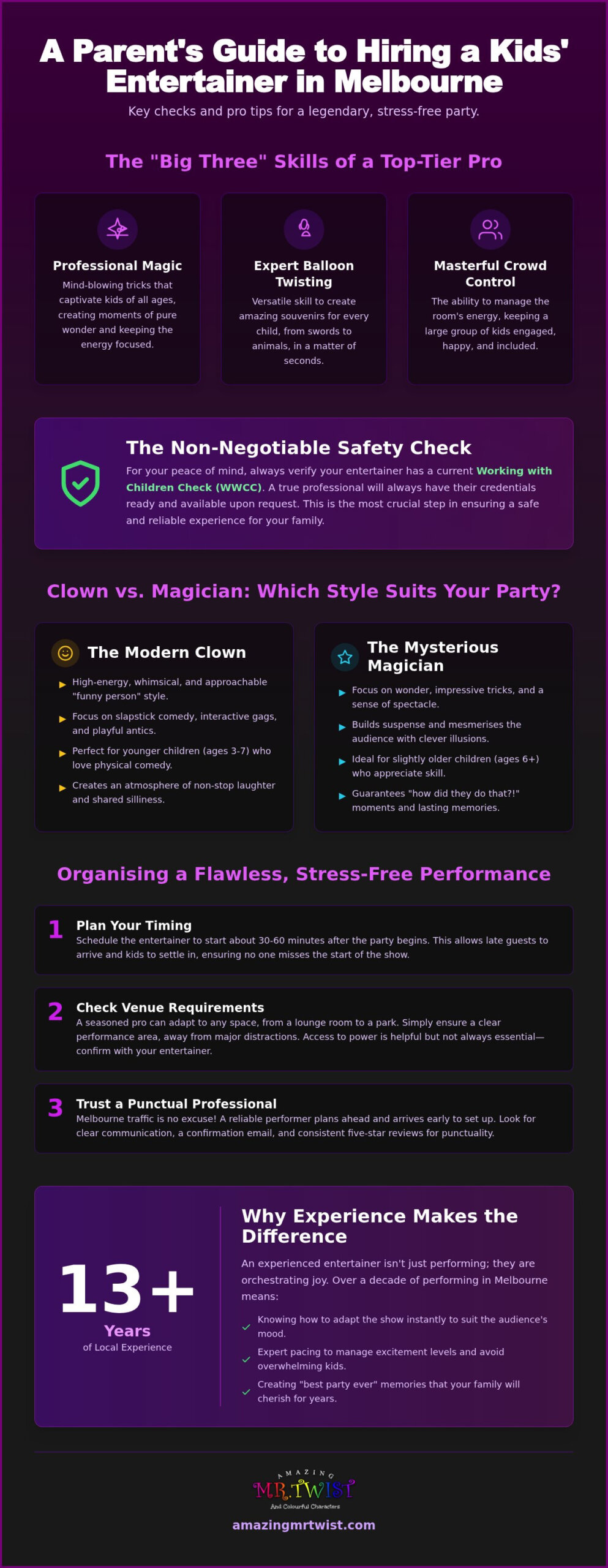 Clown Hire Melbourne: The Ultimate Guide to Magical Party Fun in 2026