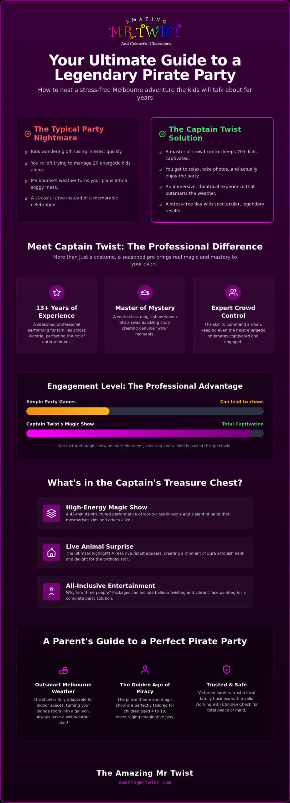 Pirate Party Entertainer Melbourne: The Ultimate 2026 Guide to Swashbuckling Fun