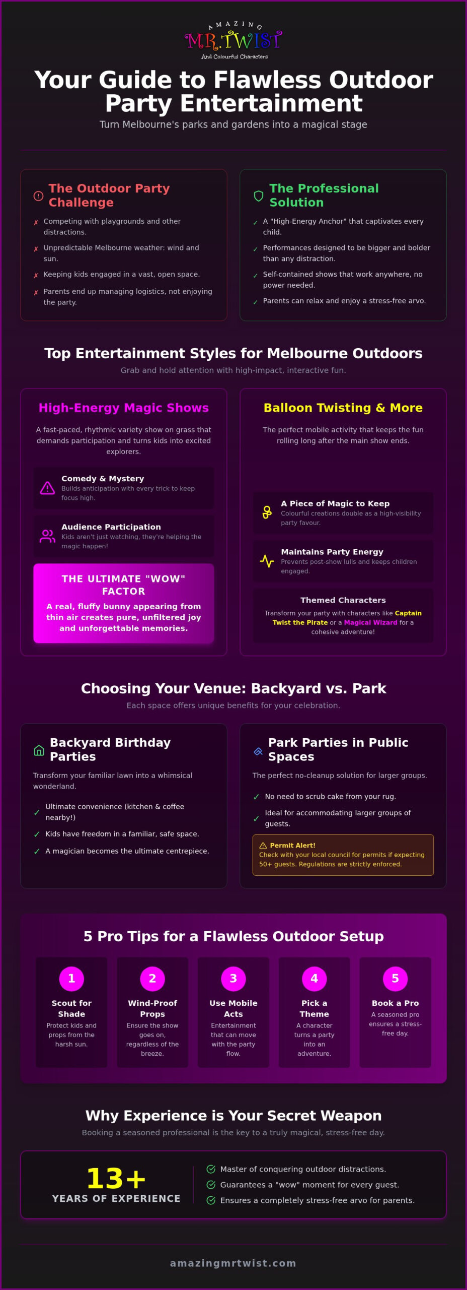 Outdoor Party Entertainment Melbourne: The Ultimate 2026 Guide to Magical Garden Bashes