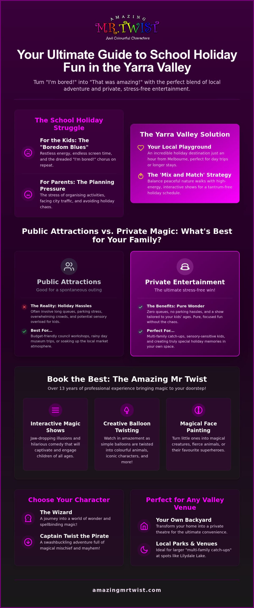 Magical 2026 Yarra Valley School Holiday Guide